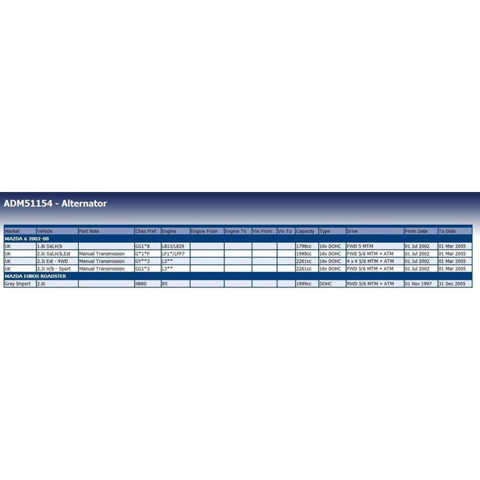 Blue Print ADM51154 Alternator