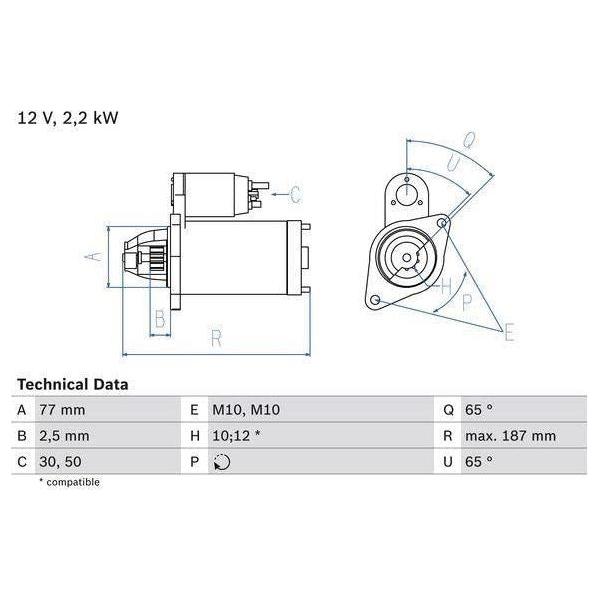 Bosch Reman Starter Motor 2272 0986022720