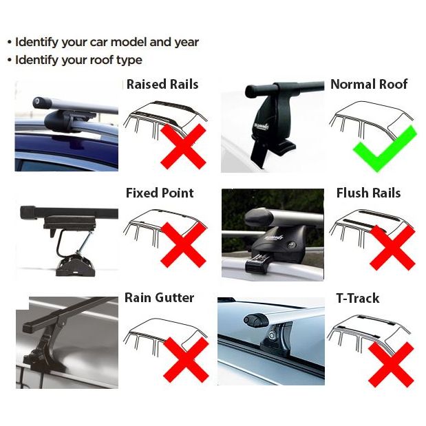 Summit Roof Rack Cross Bars fits Volvo 850 1992-1999 inc estate 4,5 door Summit  - Dynamic Drive