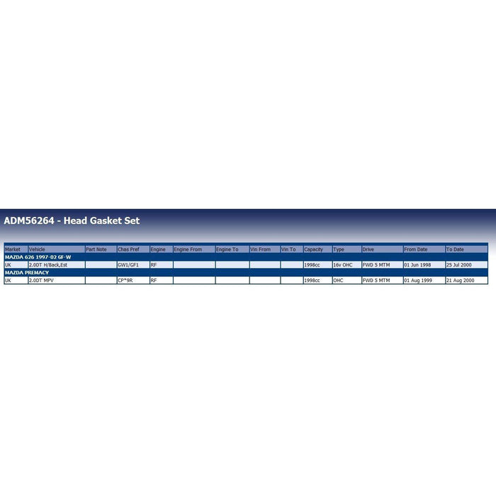 Blue Print ADM56264 Cylinder Head Gasket Set Fits Mazda