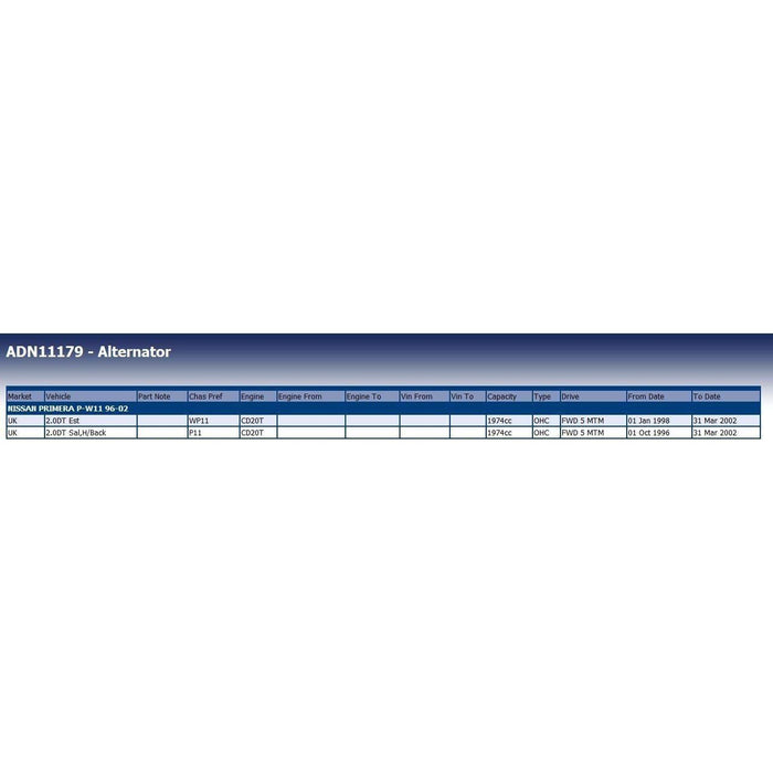 Blue Print ADN11179 Alternator