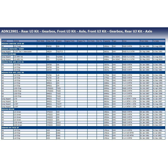 Blue Print ADN13901 Universal Joint Fits Nissan 37124P3000 3712514600 Blue Print  - Dynamic Drive