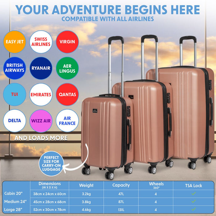 Dellonda 3-Piece Lightweight ABS Luggage Set with TSA Lock  Rose Gold