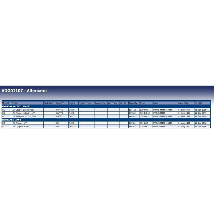 Blue Print ADG01107 Alternator