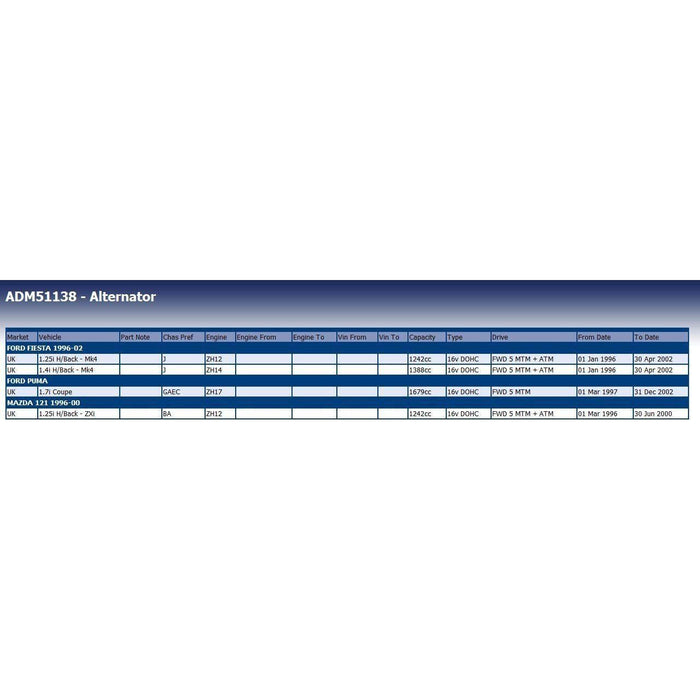 Blue Print ADM51138 Alternator