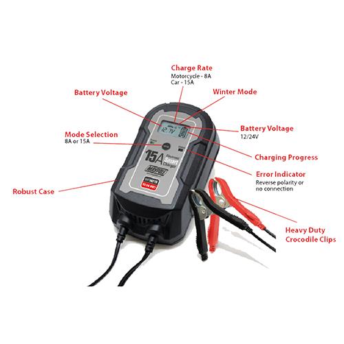 Maypole MP74215 15A (12/24V) Electronic Smart Charger Maypole  - Dynamic Drive