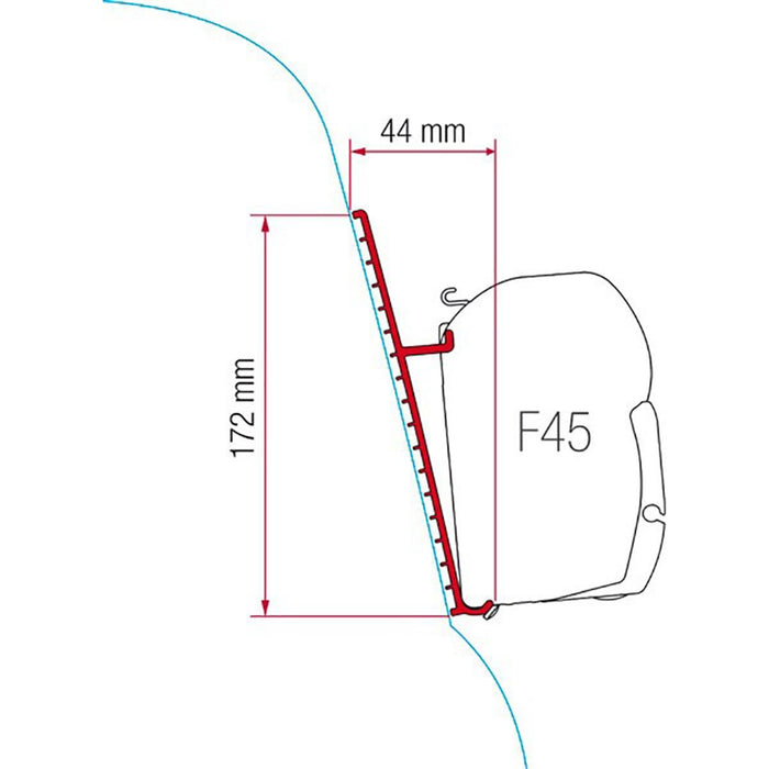 Fiamma Kit for Fibreglass Roof on RVs