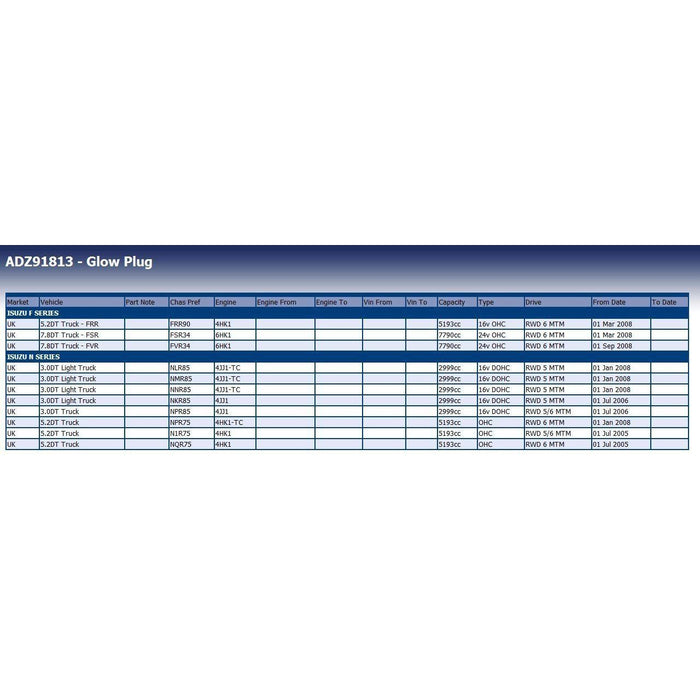 Blue Print ADZ91813 Glow Plug