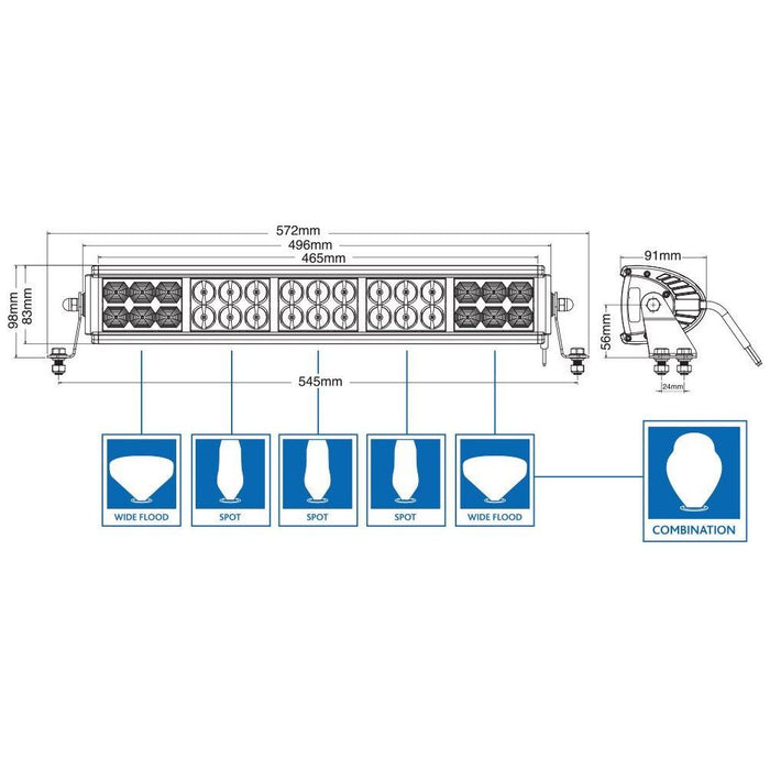 Ring Automotive RCV9602 TM 30-LED Bar Combinational Work Lamp, 12/24 V