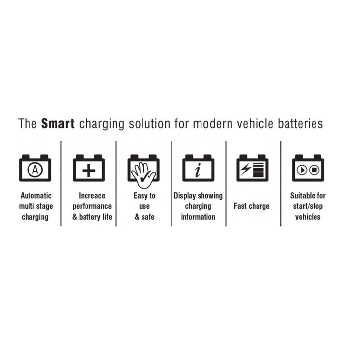 8A Smart Battery Charger 12V Lead-Acid AGM Car for Mercedes-Benz Sl-Class UKB4C  - Dynamic Drive