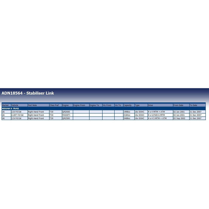 Blue Print ADN18564 Stabiliser Link Fits Nissan