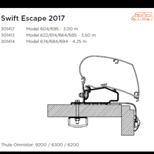 THULE Swift Escape 2017 - Omnistor Roof Mount Awning Adapter Thule  - Dynamic Drive