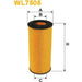 Genuine WIX Oil Filter Eco Cartridge fits Audi A5 S5 Cabrio Quattro TFSi - 3.0 Wix Filters  - Dynamic Drive