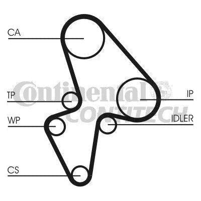 Genuine Continental ContiTech Timing Belt Kit fits PSA Saxo106 1.5D CT906K2 ContiTech  - Dynamic Drive