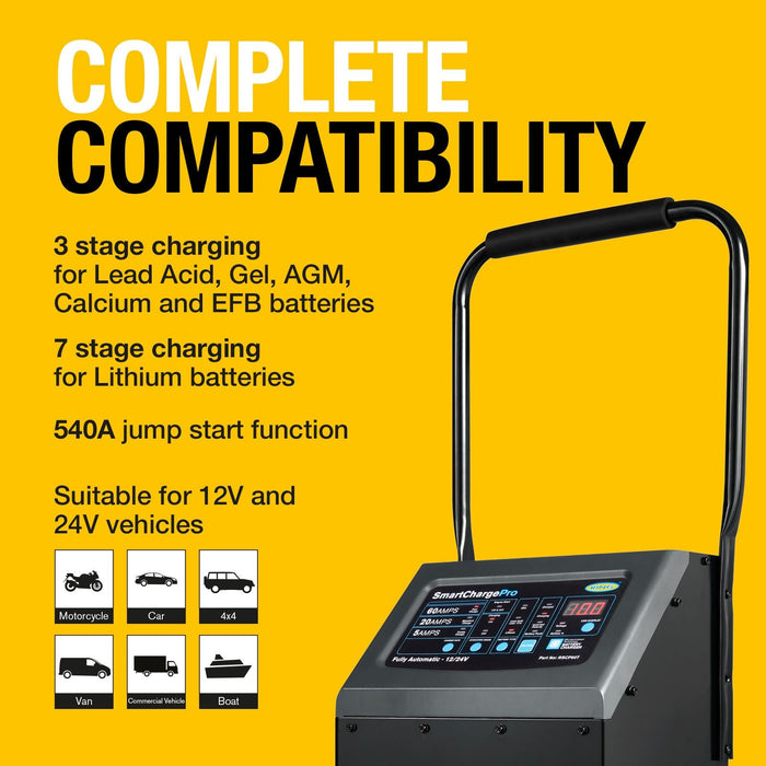 Ring Smartchargepro Trolley 60A 12/24V RSCP60T - Efficient Charging