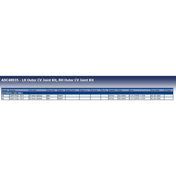 Blue Print ADC48935 Drive Shaft Joint Kit Fits Mitsubishi 3815A182SK1