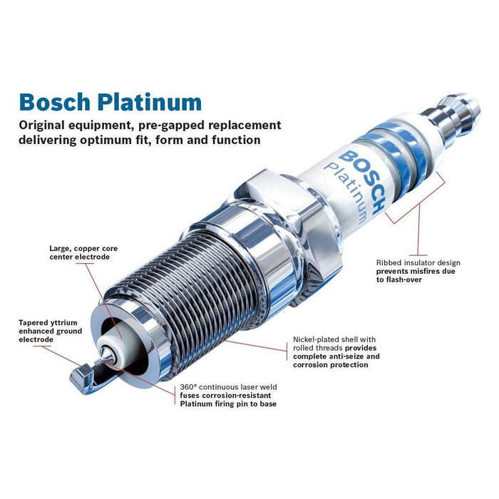 Genuine Bosch Spark Plug Fr7Spp302U fits BMW 5 530i - 3.0 - 10-13 0242236653