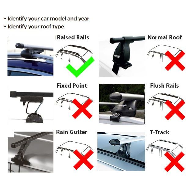 Aluminium Roof Rack Cross Bars fits Audi A6 Avant 1994 - 2004 5 door Summit  - Dynamic Drive