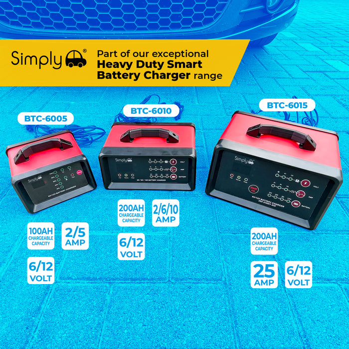 Heavy Duty Car Van Battery Charger 6/12V Metal Case 6-100Ah 10A Gel EFB AGM Simply  - Dynamic Drive