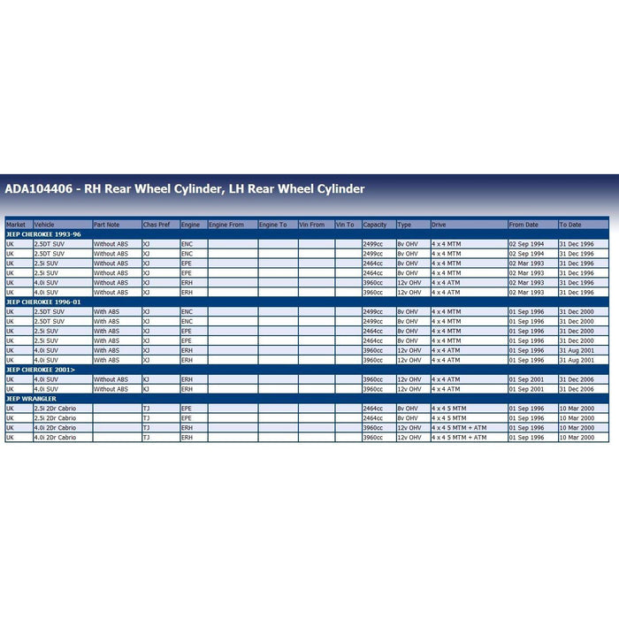 Blue Print ADA104406 Wheel Cylinder Fits Chrysler 5252617 4423601