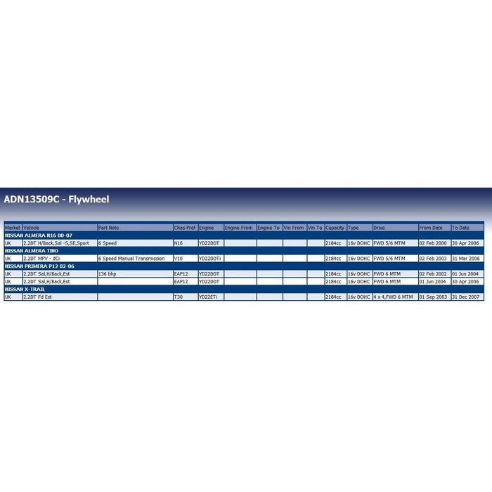 Blue Print ADN13509C Flywheel