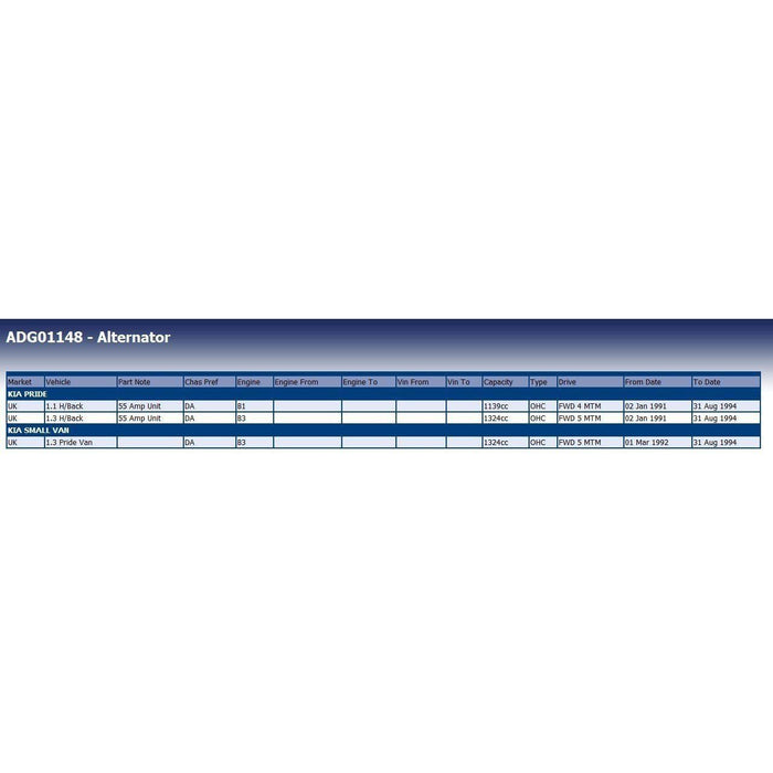 Blue Print ADG01148 Alternator