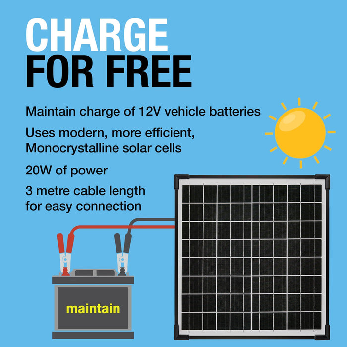 Ring Automotive RSP2000 20W Solar Panel Battery Maintainer 18v Monocrystalline C