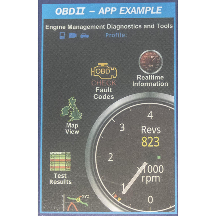 OBD II 2 Code Reader Android Apple IOS Phones Car Engine Diagnostic Fault Finder