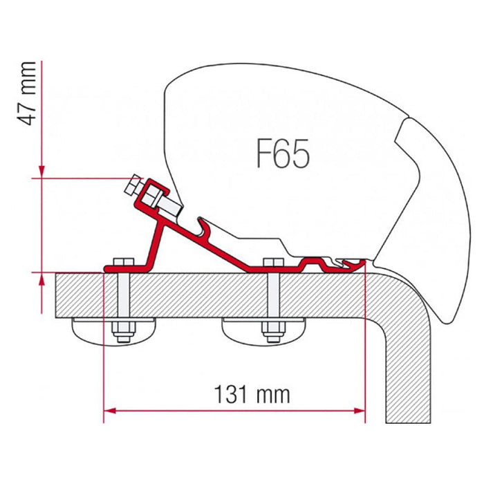 Fiamma Kit Standard