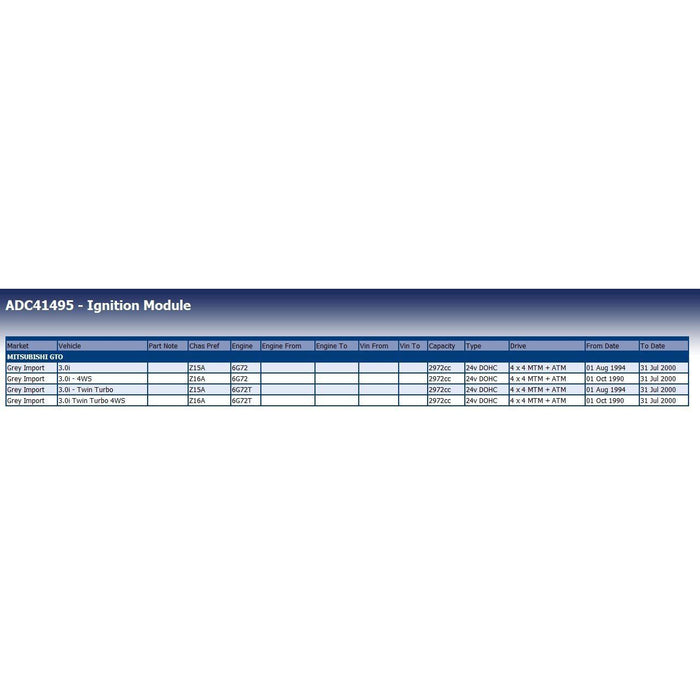 Blue Print ADC41495 Ignition Module Fits Mitsubishi