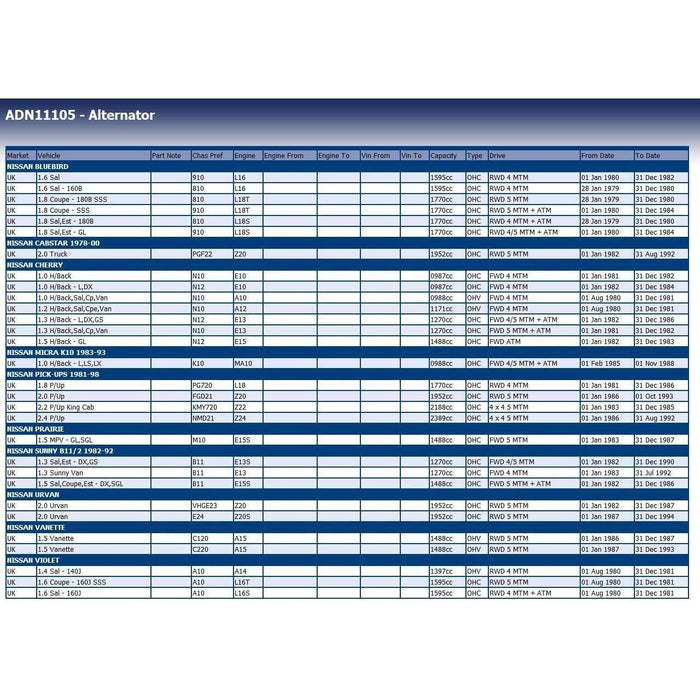 Blue Print ADN11105 Alternator