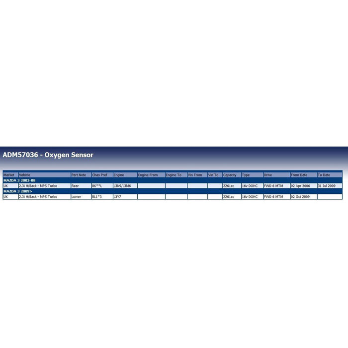 Genuine Blue Print Oxygen Sensor fits Mazda