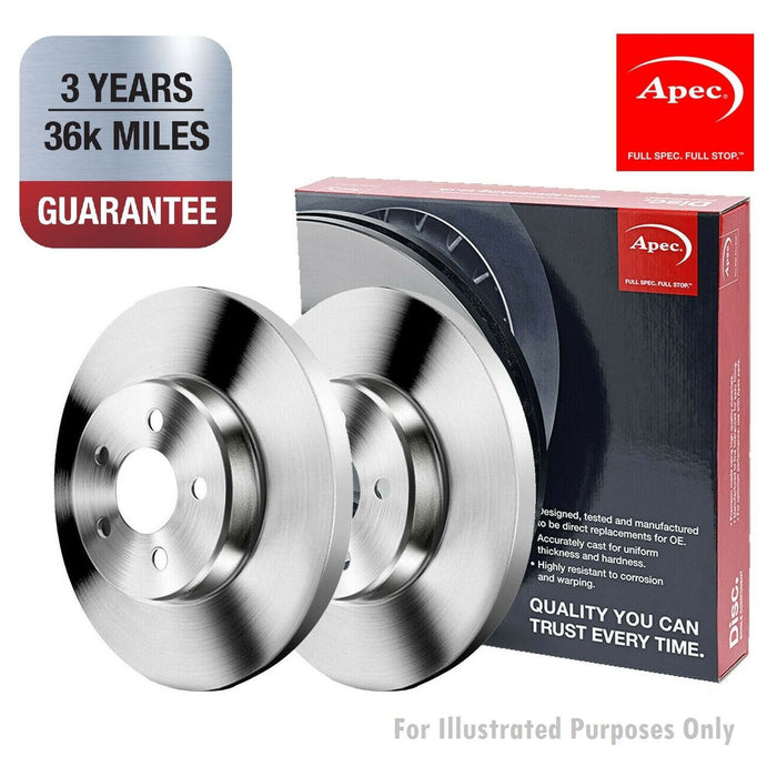 Pair of Apec Brake Disc Rear Fits Jeep Cherokee Commander