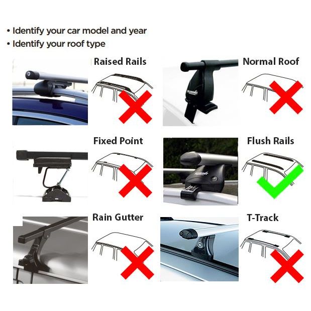 Summit Roof Rack Locking Cross Bars fits Dacia Duster 2014-2021 5 door