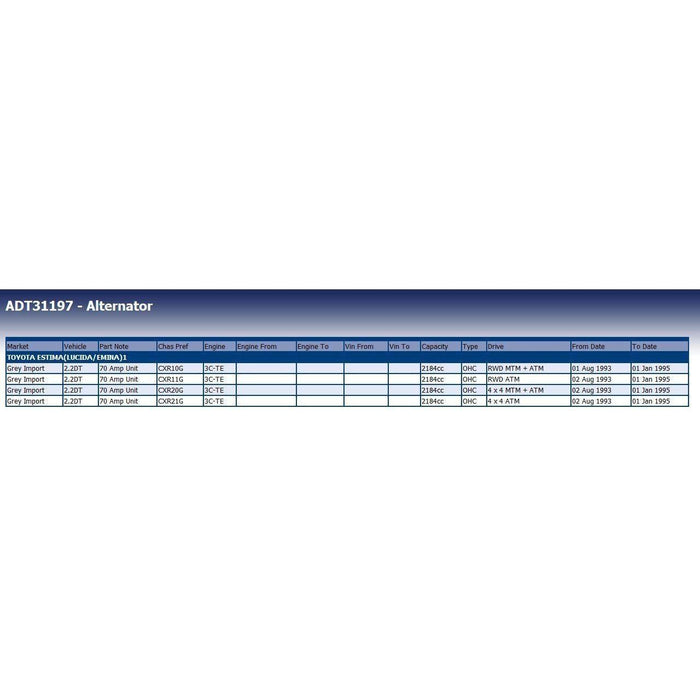 Blue Print ADT31197 Alternator