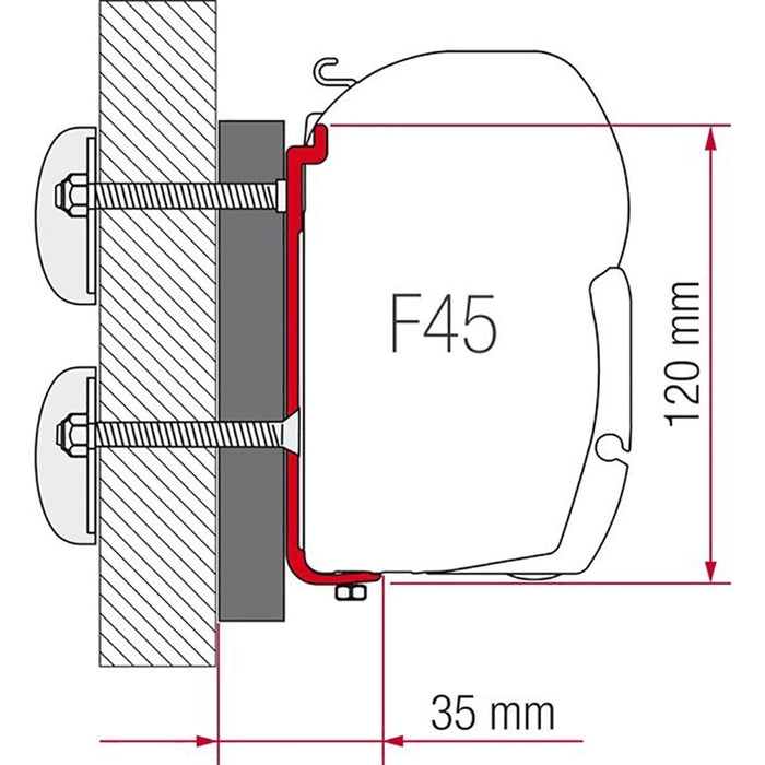 Fiamma Kit for Dethleffs Globus RVs