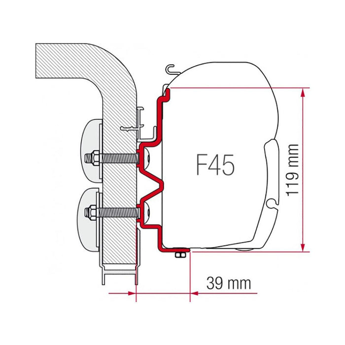 Fiamma Hymer Camp Kit: Upgrade Your Camping Game with Easy to Install Kit