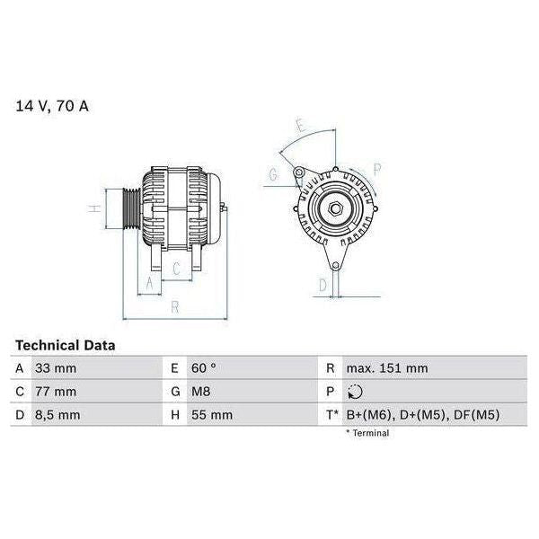 Bosch Reman Alternator 3951 0986039510