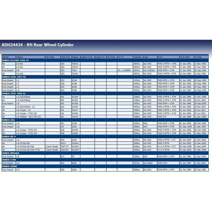 Blue Print ADH24434 Wheel Cylinder Fits Honda 43300SM4A01  43300SR3000