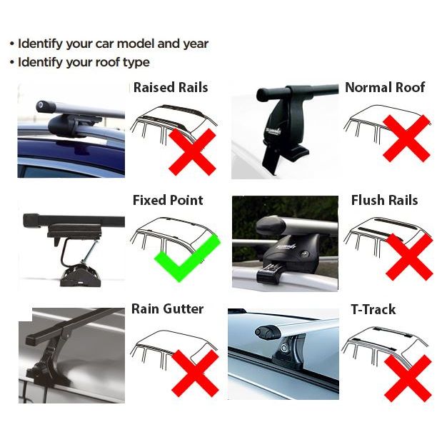 Locking Roof / Rack Cross Bars fits BMW 5 Series GT F07 2009 - 2017 Summit  - Dynamic Drive