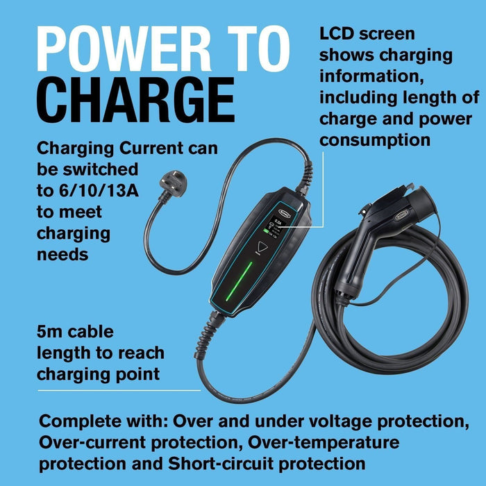 Ring Type 1 Electric Vehicle Plug in Charging Cable EV Charger UK 3 Pin 230V AC