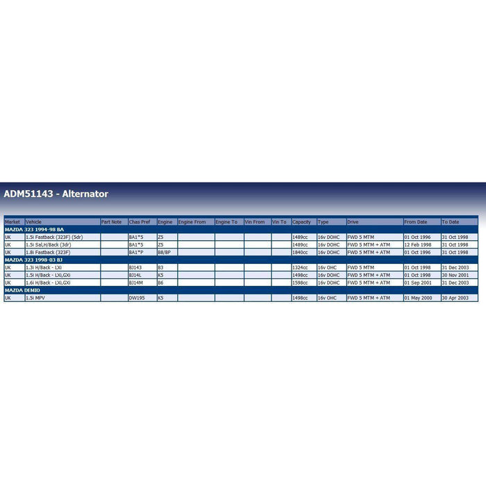 Blue Print ADM51143 Alternator