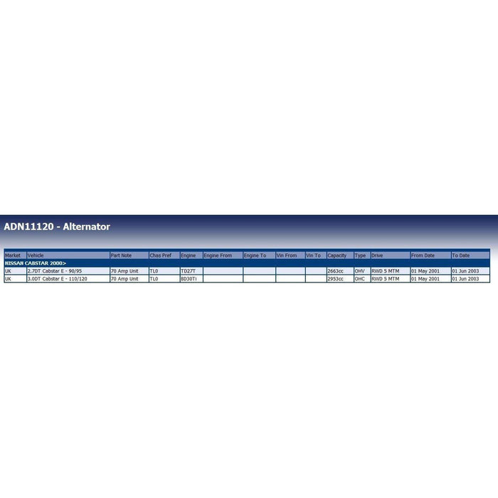 Blue Print ADN11120 Alternator