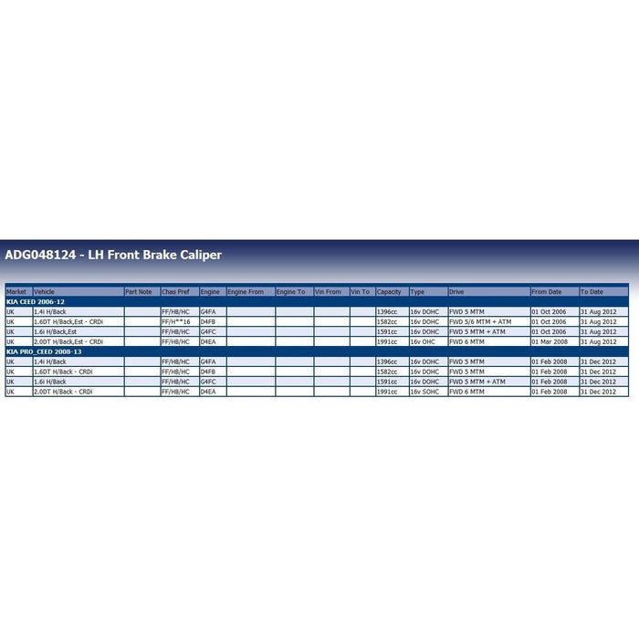 Blue Print ADG048124 Brake Caliper