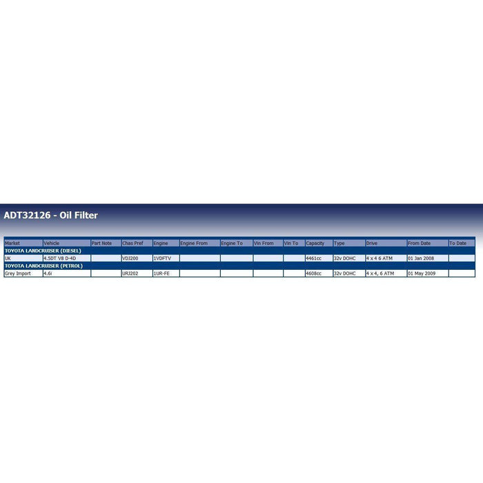 Blue Print ADT32126 Oil Filter