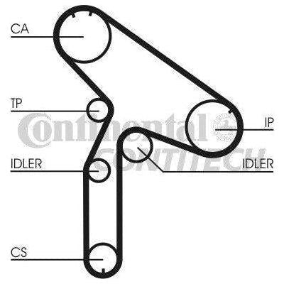 Genuine Continental ContiTech Timing Belt Kit fits Mitsub ShogunRenault Espace C ContiTech  - Dynamic Drive