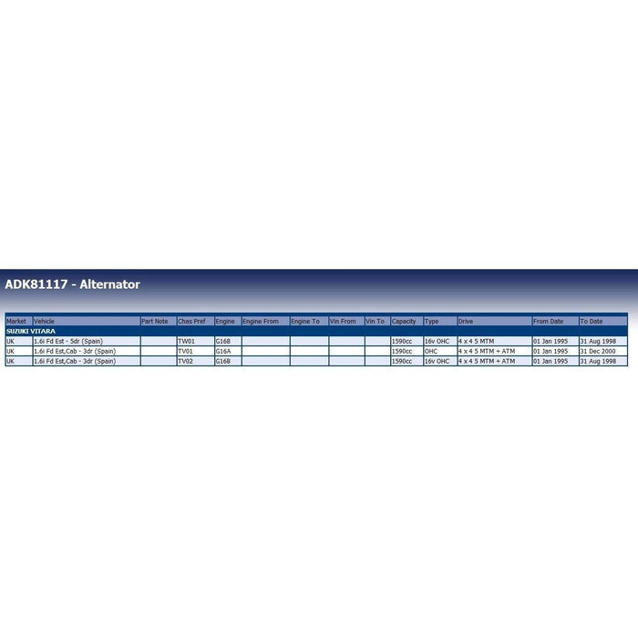 Blue Print ADK81117 Alternator