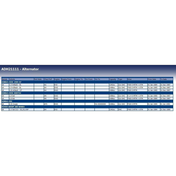 Blue Print ADH21111 Alternator