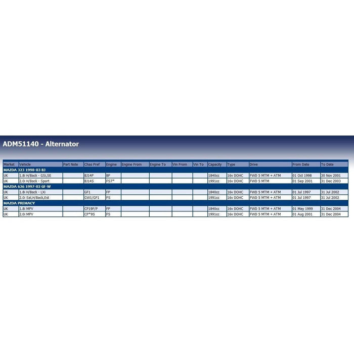 Blue Print ADM51140 Alternator