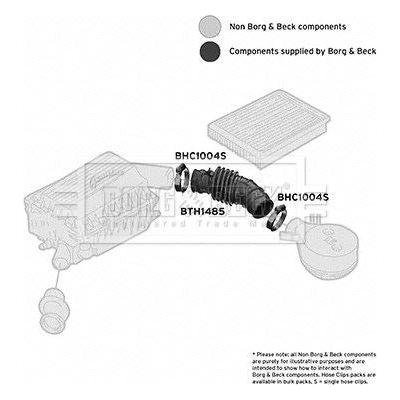 Genuine Borg & Beck Air Filter Hose fits Mazda 3 0609 BTH1485 Borg & Beck  - Dynamic Drive